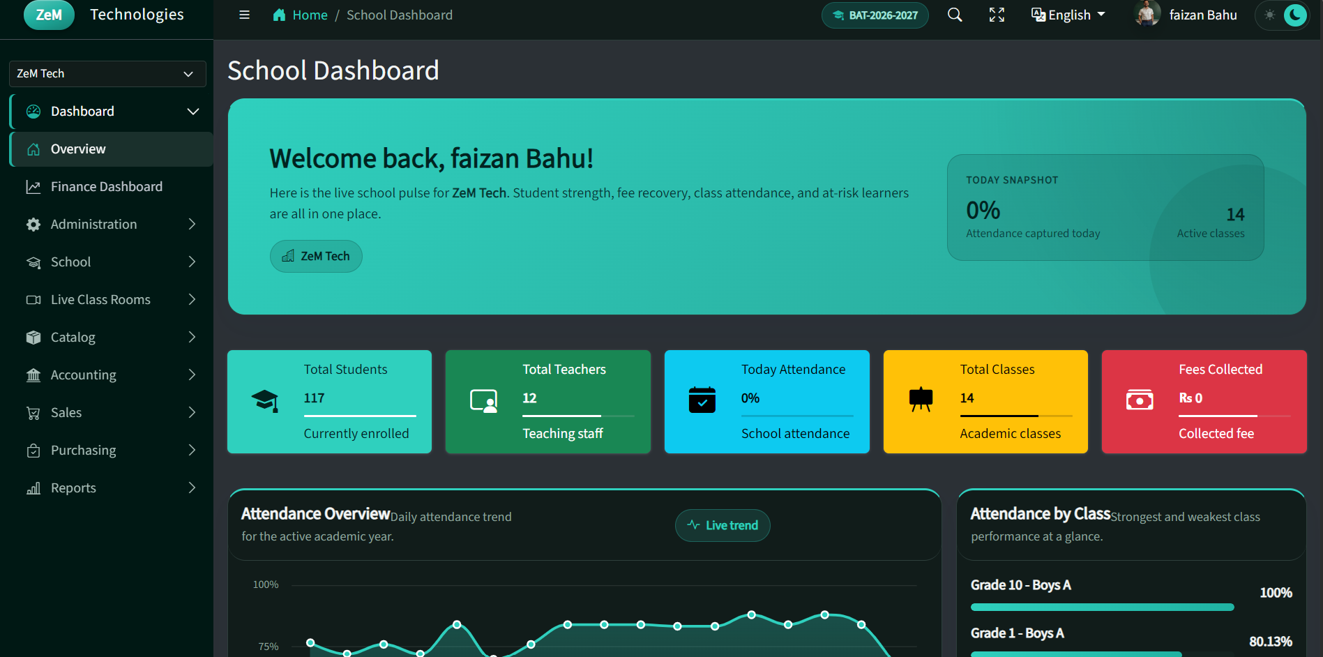 Student Management System — School Dashboard with attendance trend, fee recovery and class performance