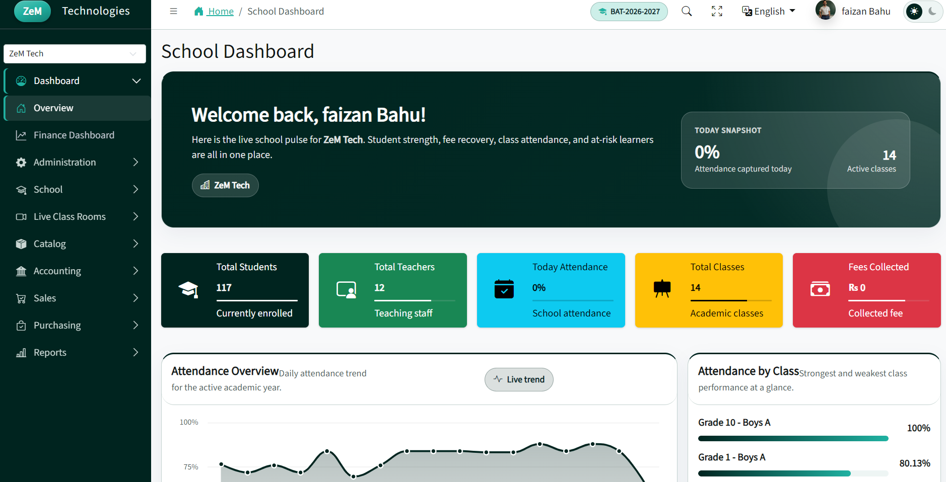 Student Management System — School Dashboard in light theme with attendance trend and class performance
