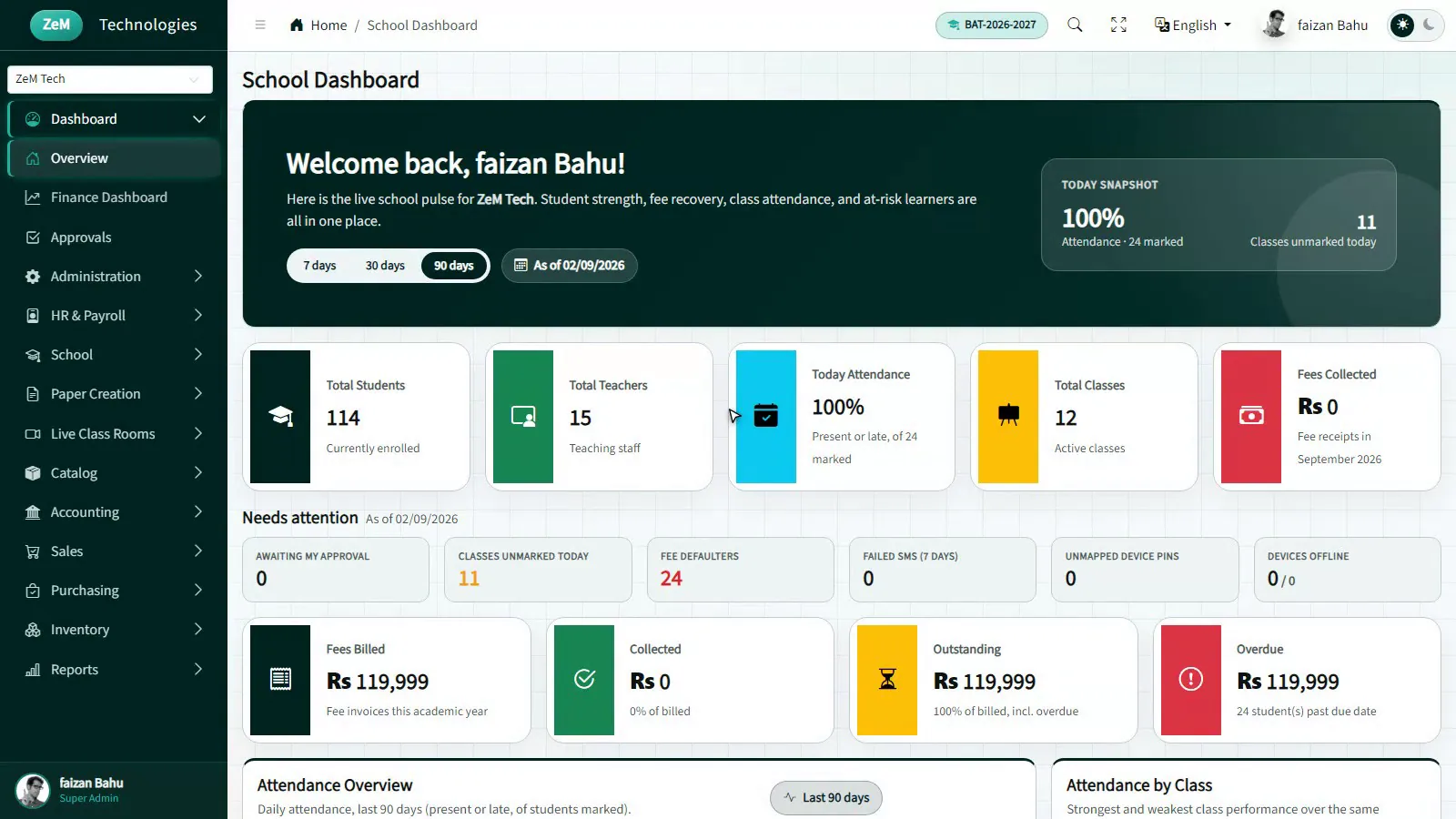 School dashboard — live attendance, fee recovery, fee defaulters and unmarked classes at a glance
