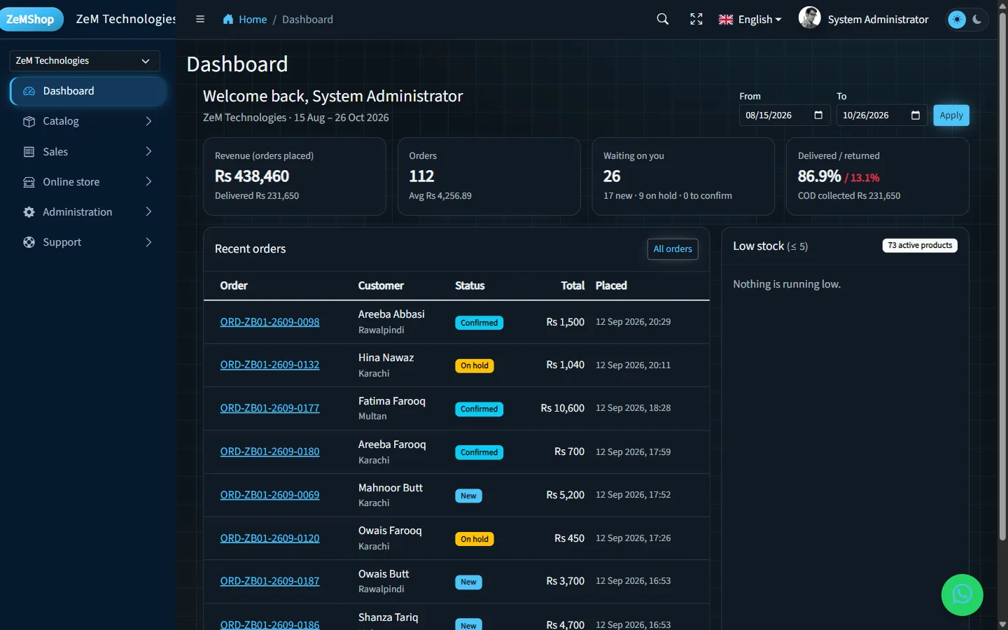 Back-office dashboard in the dark theme