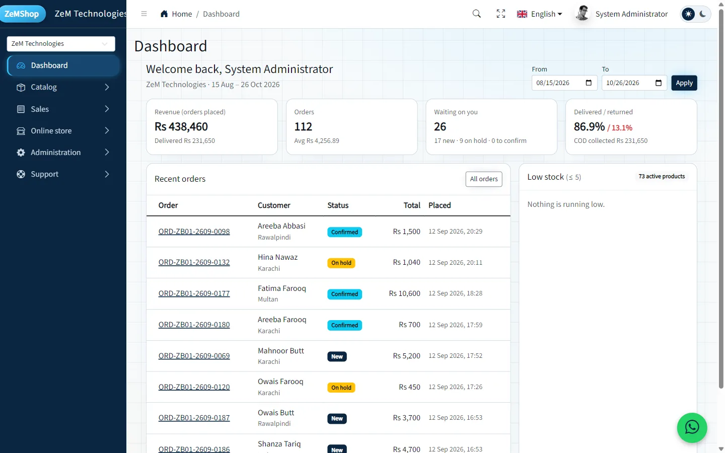 Back-office dashboard with revenue, orders and recent orders
